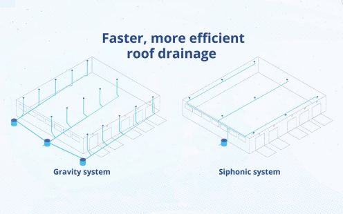 Siphonic roof drainage comparison